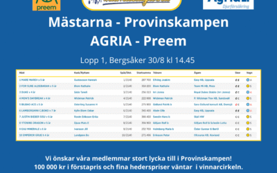 Lycka till i Provinskampen!